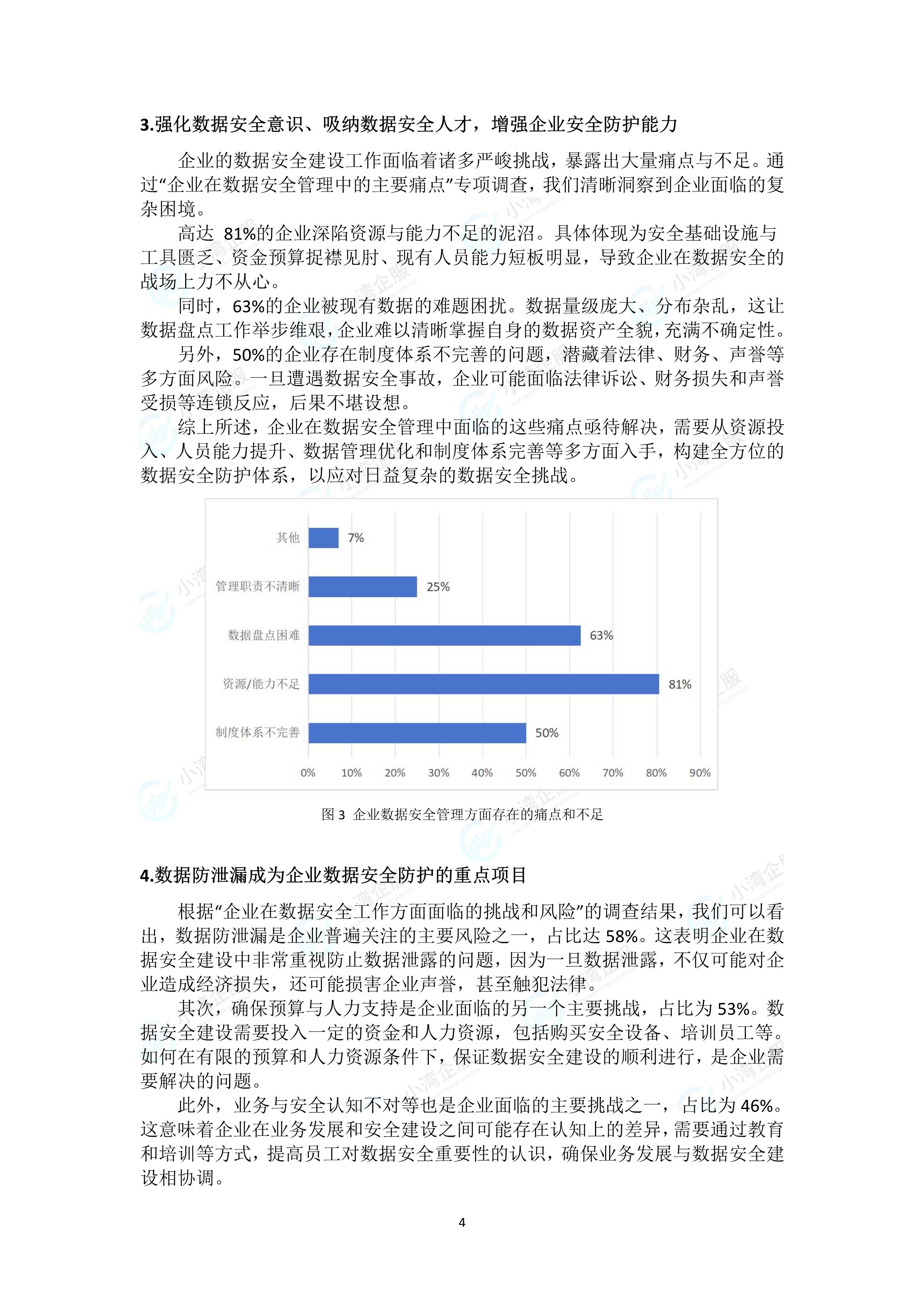 安全白皮书推荐,哪些白皮书能帮你系统解决企业安全难题? 第1张 安全白皮书推荐,哪些白皮书能帮你系统解决企业安全难题? 第1张