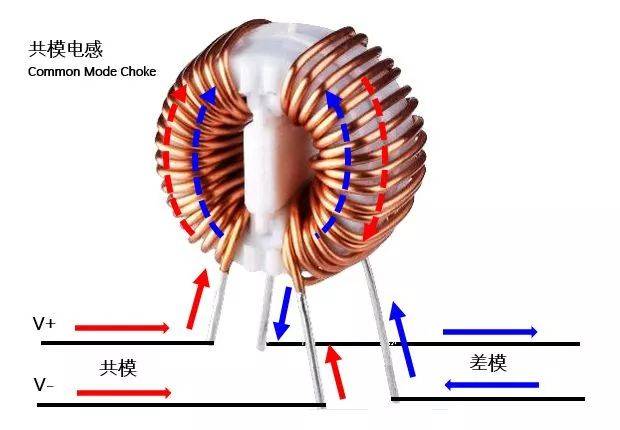 如何准确计算分流式电机线圈匝数?揭秘高效电机设计关键! 第1张 如何准确计算分流式电机线圈匝数?揭秘高效电机设计关键! 第1张