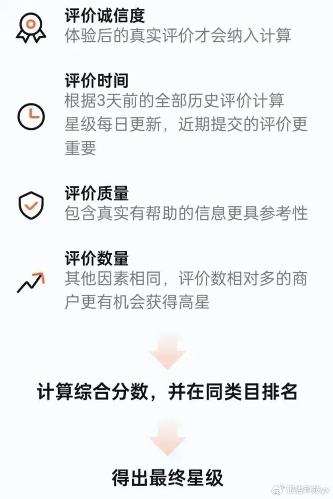 如何准确评估域名价格?关键因素与市场参考指南 第1张 如何准确评估域名价格?关键因素与市场参考指南 第1张