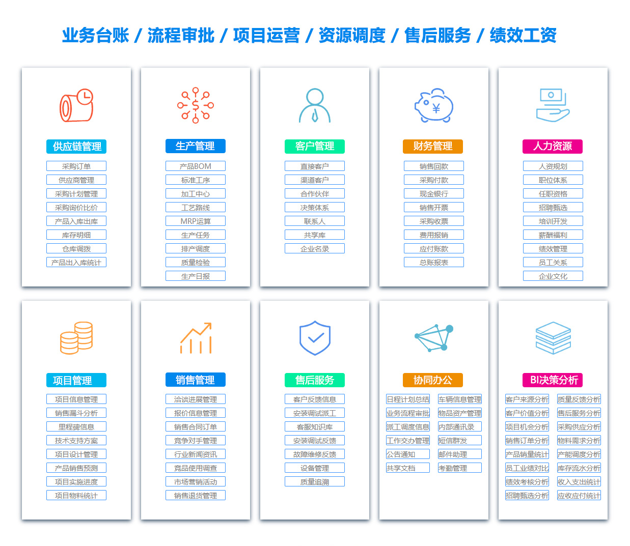 深圳办公系统开发,深圳办公系统开发多少钱 第3张 深圳办公系统开发,深圳办公系统开发多少钱 第3张