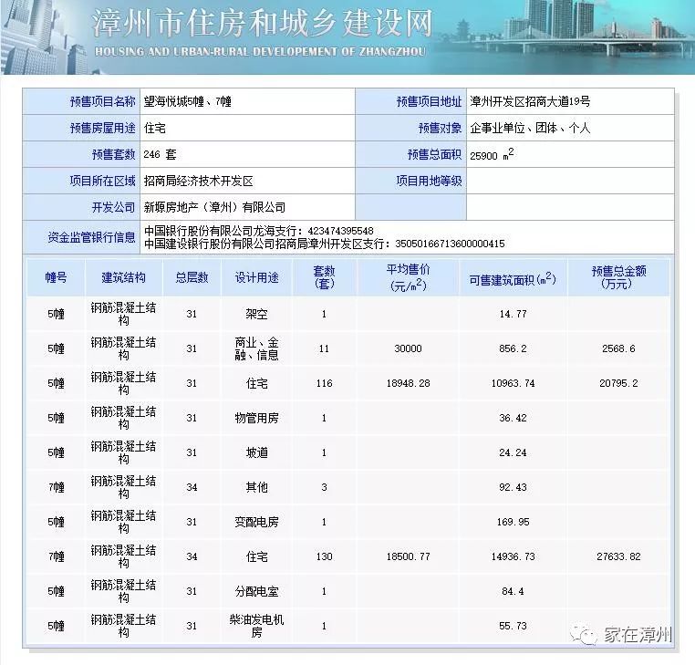 漳州网站开发定制怎么做，漳州网站制作费用 第1张
