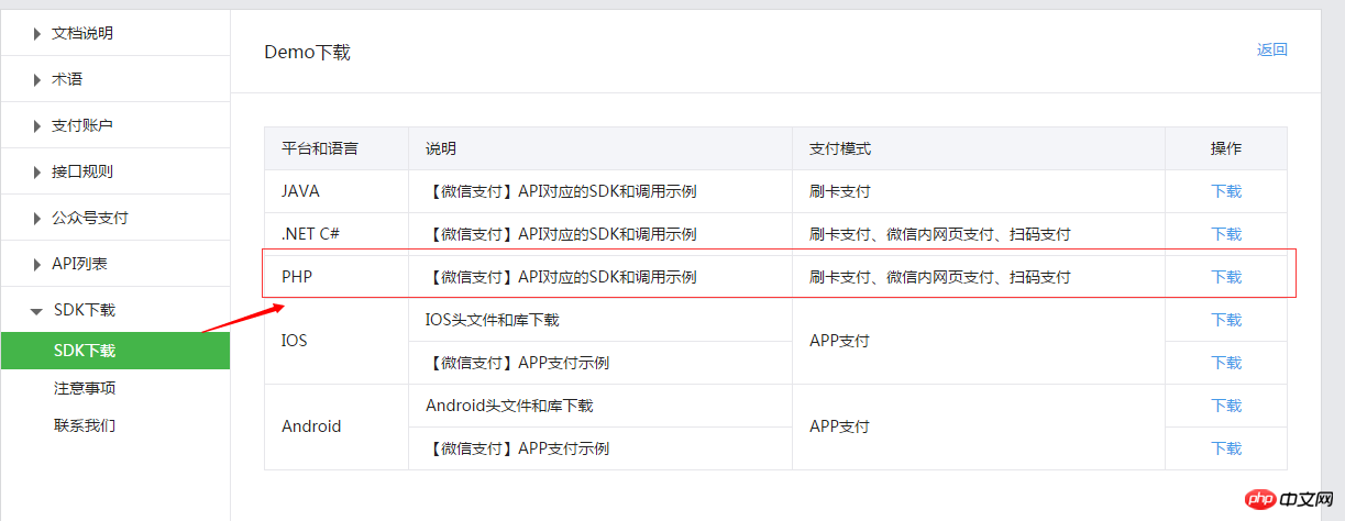 成都微信api开发,微信二次开发怎么收费