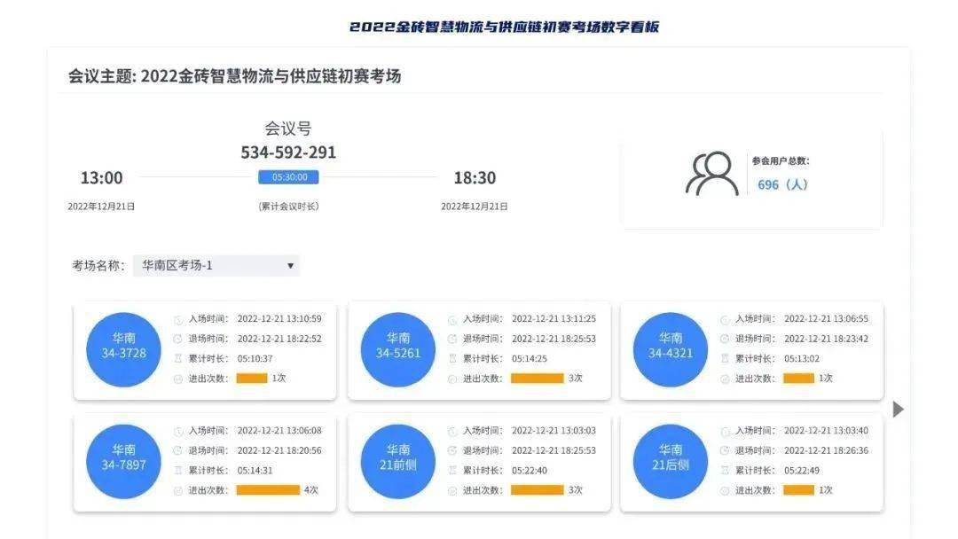 安全竞赛数据管理系统如何提升赛事数据管理效率? 第3张 安全竞赛数据管理系统如何提升赛事数据管理效率? 第3张