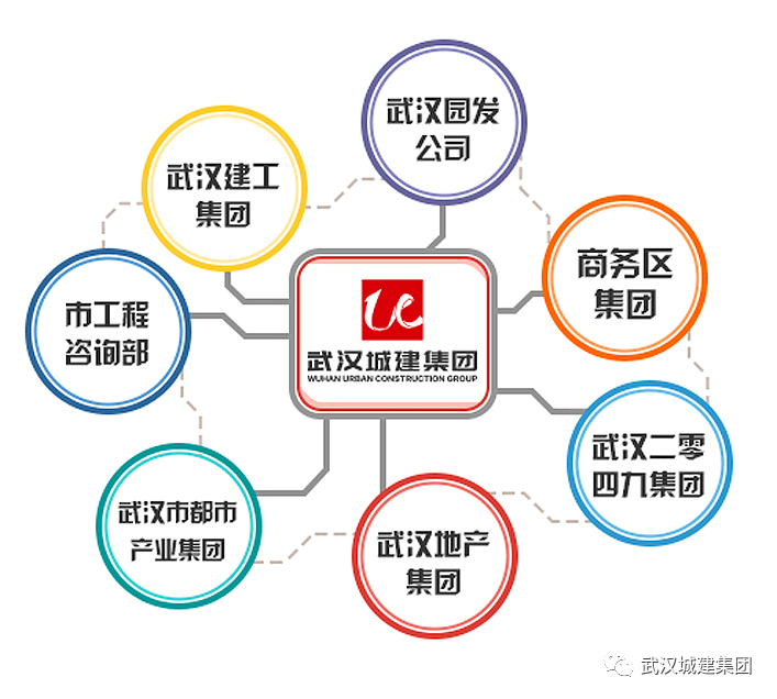 武汉商城开发公司哪家好?武汉商城开发公司 第3张 武汉商城开发公司哪家好?武汉商城开发公司 第3张
