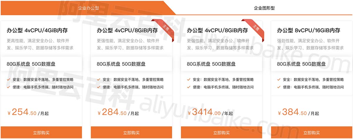 阿里云独享虚拟主机建站多少钱?配置如何?
