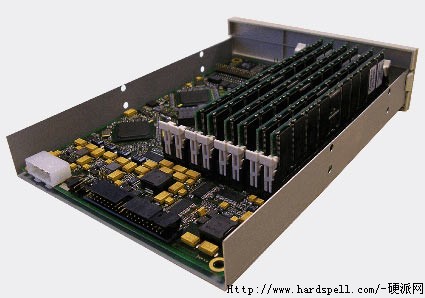 分析型数据库RAM,究竟是什么技术,有何独特之处? 第1张 分析型数据库RAM,究竟是什么技术,有何独特之处? 第1张