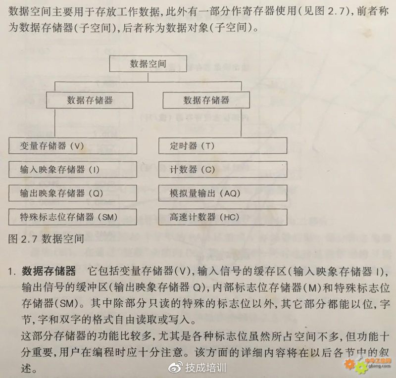 分析型数据库RAM,究竟是什么技术,有何独特之处? 第2张 分析型数据库RAM,究竟是什么技术,有何独特之处? 第2张