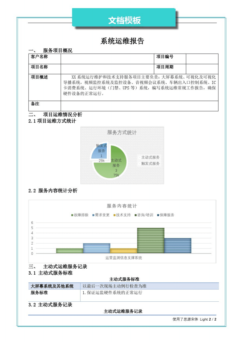 服务器运维监控报告模板有哪些?服务器运维监控报告模板下载 第1张 服务器运维监控报告模板有哪些?服务器运维监控报告模板下载 第1张