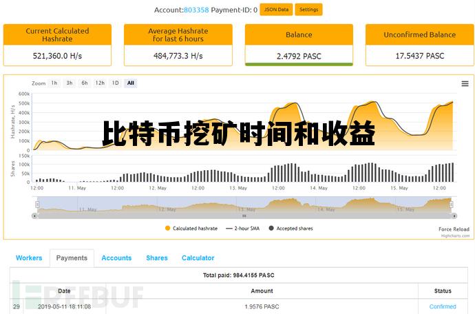 分布式存储硬盘生产BMJ,其可持续性和经济效益如何衡量? 第3张 分布式存储硬盘生产BMJ,其可持续性和经济效益如何衡量? 第3张