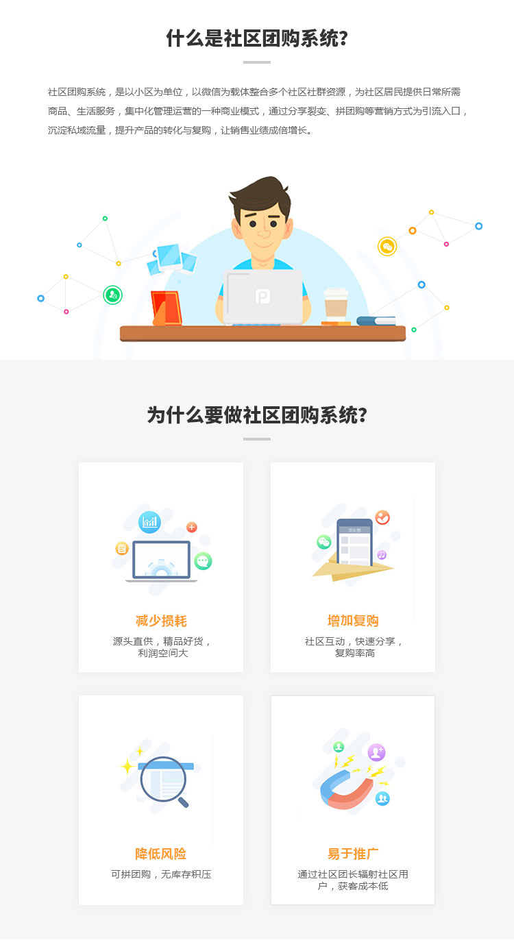 深圳社区网站开发公司,如何打造高效互动的社区平台? 第2张 深圳社区网站开发公司,如何打造高效互动的社区平台? 第2张