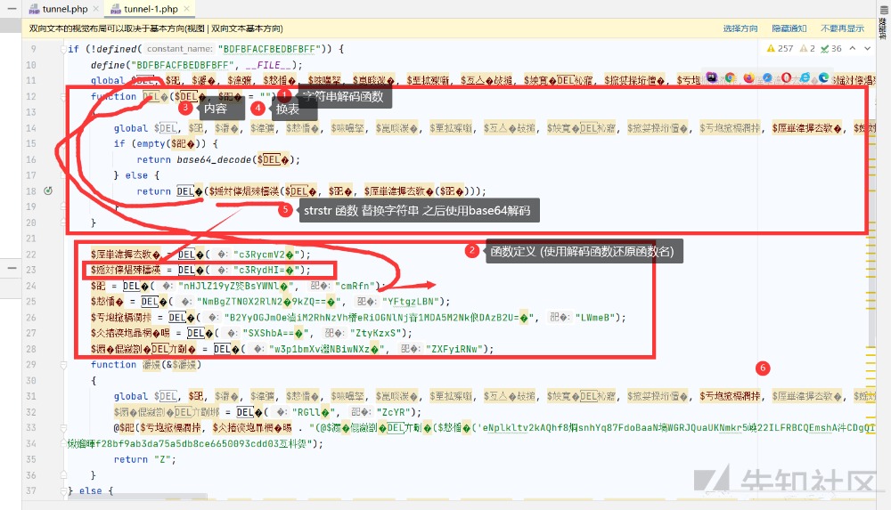 php网站源码保护怎么做，php网站源码加密方法 第1张