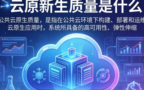 公共云原生质量是什么?云原生应用质量保障与评估标准 第3张 公共云原生质量是什么?云原生应用质量保障与评估标准 第3张