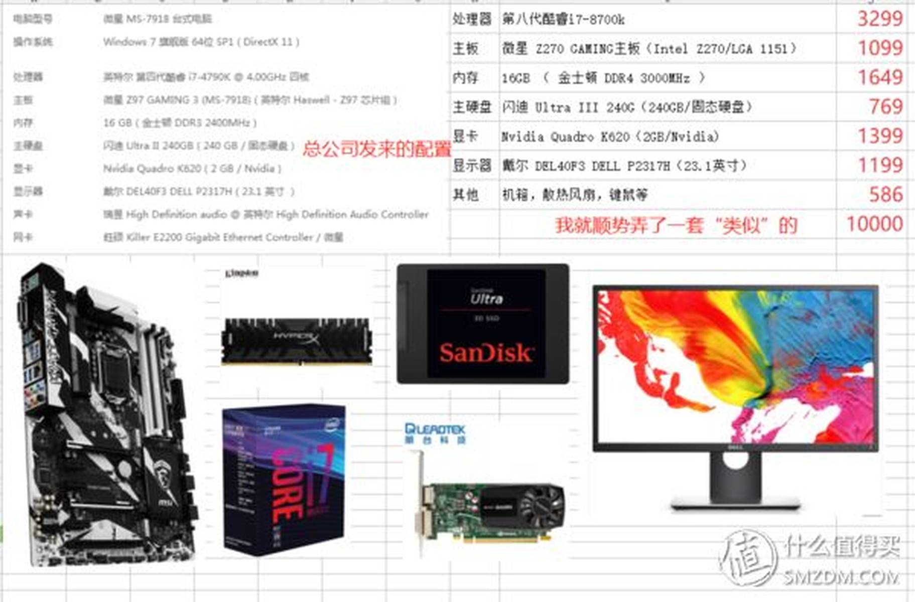 广告公司电脑配置推荐,如何选择性价比高的设备? 第3张 广告公司电脑配置推荐,如何选择性价比高的设备? 第3张