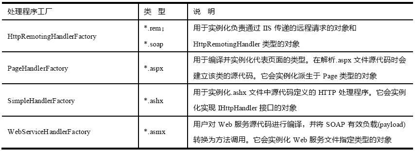 ASP.NET页脚如何设计实现?探讨最佳实践与常见问题解答 第1张 ASP.NET页脚如何设计实现?探讨最佳实践与常见问题解答 第1张