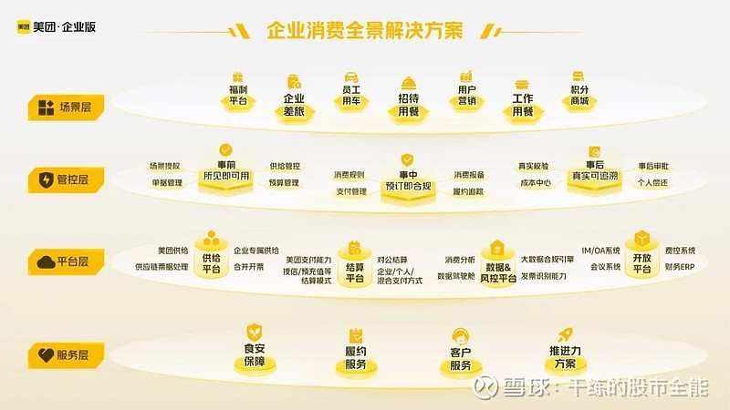 公有云面相的客户群究竟涵盖哪些行业和企业? 第2张 公有云面相的客户群究竟涵盖哪些行业和企业? 第2张
