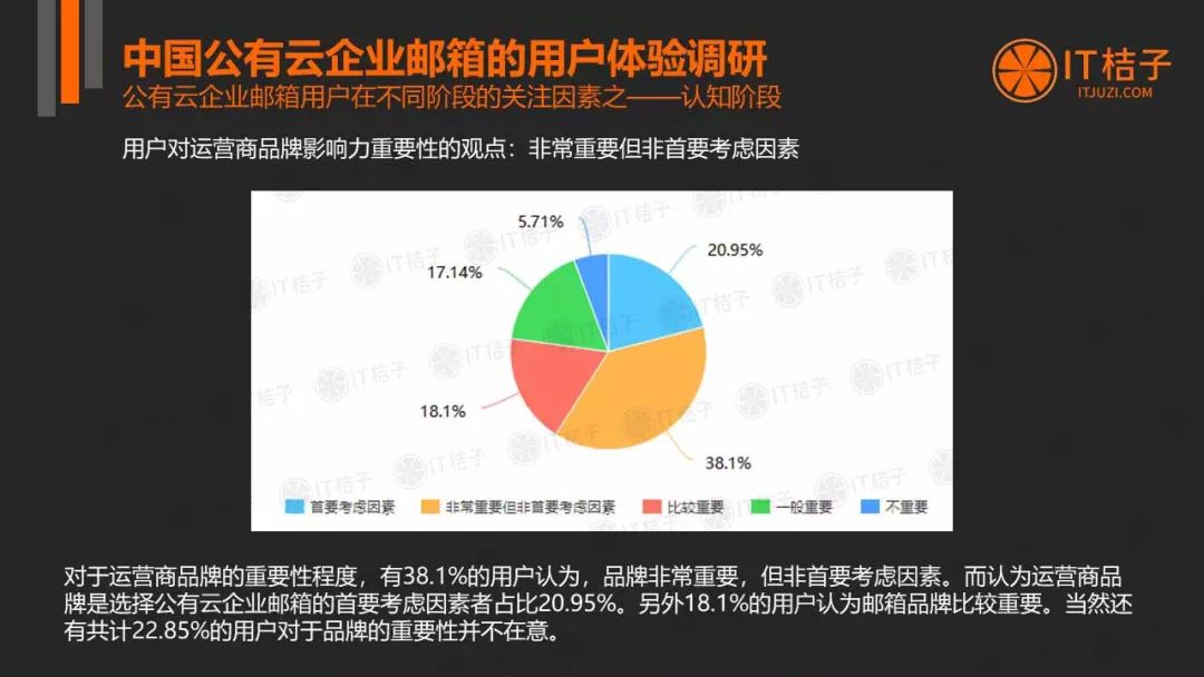 公有云面相的客户群究竟涵盖哪些行业和企业? 第3张 公有云面相的客户群究竟涵盖哪些行业和企业? 第3张