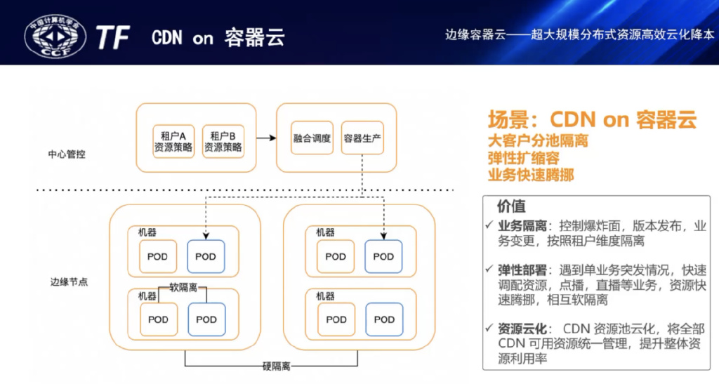 公有云在哪些行业和领域的具体案例中发挥了关键作用? 第3张 公有云在哪些行业和领域的具体案例中发挥了关键作用? 第3张