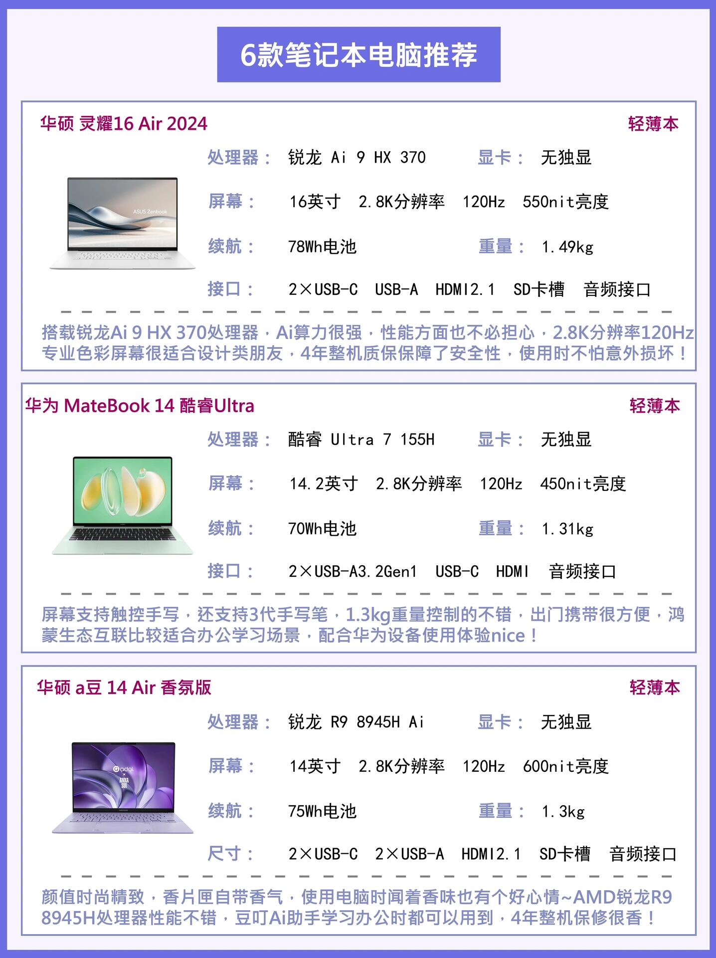 ai电脑配置怎么选,2024最新高性价比装机推荐 第1张 ai电脑配置怎么选,2024最新高性价比装机推荐 第1张