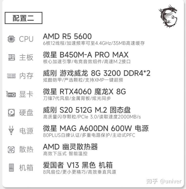 4500主机配置怎么选,4500元主机配置推荐 第3张 4500主机配置怎么选,4500元主机配置推荐 第3张