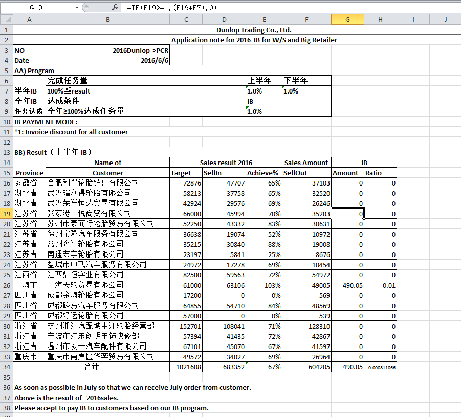 如何在ASP.NET页面中高效获取并操作Excel表格内容的方法探讨? 第2张 如何在ASP.NET页面中高效获取并操作Excel表格内容的方法探讨? 第2张