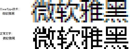 微软雅黑字体在Web开发中是否有版权问题,如何合法使用? 第3张 微软雅黑字体在Web开发中是否有版权问题,如何合法使用? 第3张