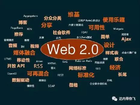 Web前端开发技术如何影响和设计现代网页体验? 第2张 Web前端开发技术如何影响和设计现代网页体验? 第2张