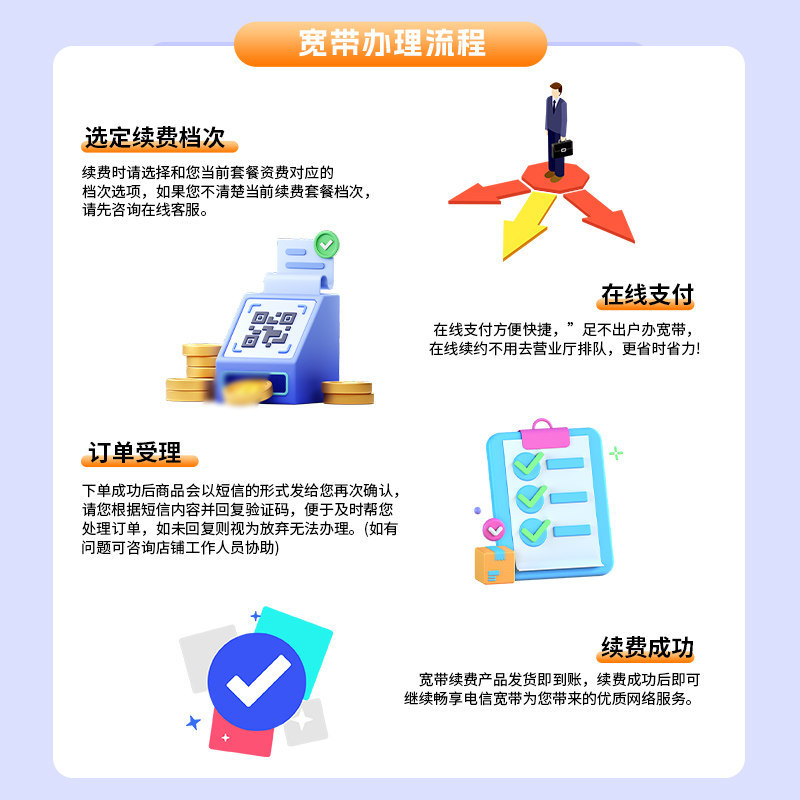 移动的宽带怎么退订,移动宽带退订流程及费用详解 第1张 移动的宽带怎么退订,移动宽带退订流程及费用详解 第1张