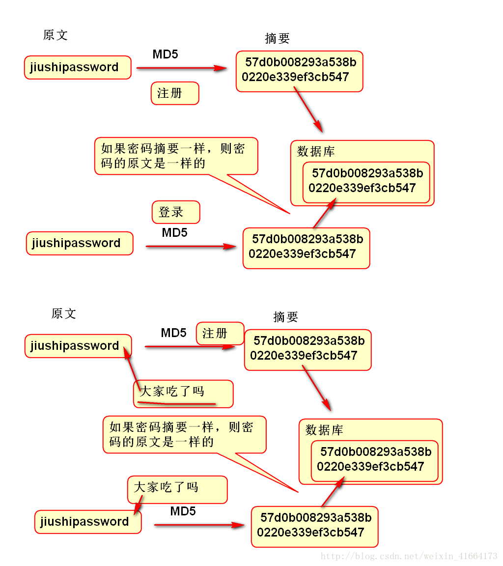 如何使用ASP.NET与H5新特性实现异步文件上传?示例详解 第2张 如何使用ASP.NET与H5新特性实现异步文件上传?示例详解 第2张