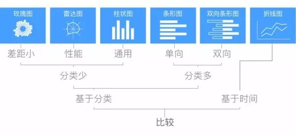 数据库匹配的黄金法则，如何精准实现高效匹配？ 第2张