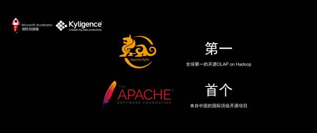 Apache基金会资金从哪里来?主要来源有哪些? 第2张 Apache基金会资金从哪里来?主要来源有哪些? 第2张