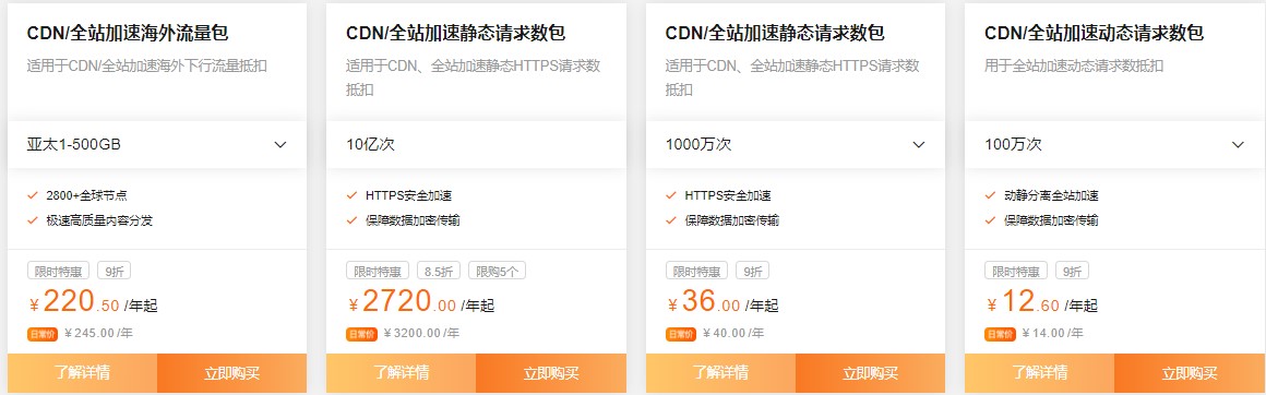 如何精准设置阿里云CDN优化网站加载速度技巧揭秘? 第1张 如何精准设置阿里云CDN优化网站加载速度技巧揭秘? 第1张
