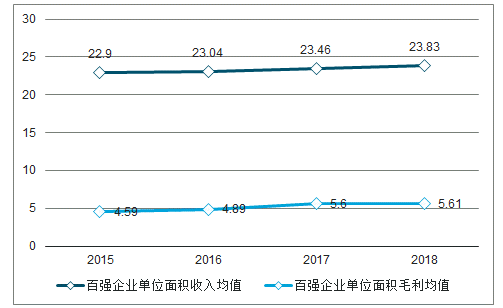 我国政府和事业单位域名管理现状及未来发展趋势探讨? 第2张 我国政府和事业单位域名管理现状及未来发展趋势探讨? 第2张