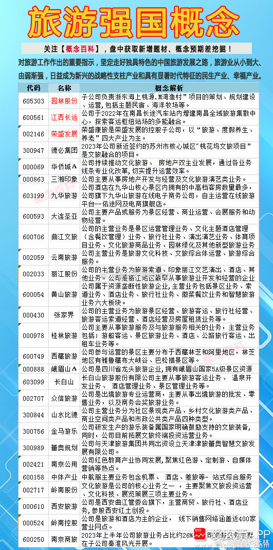 丽江游戏服务器租用哪家好又便宜? 第2张 丽江游戏服务器租用哪家好又便宜? 第2张