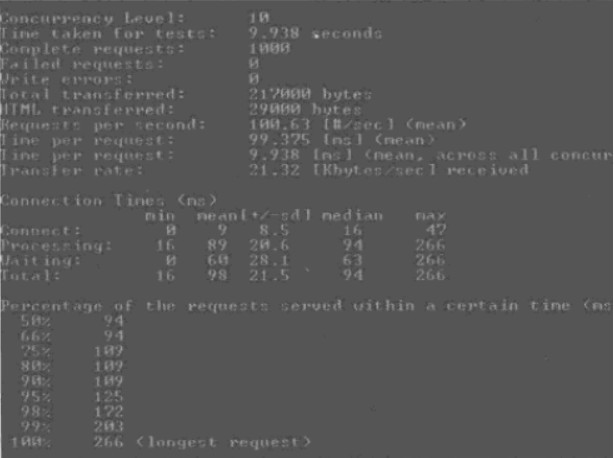 PHP怎么获取视频时长?PHP获取视频时长的实例代码怎么写 第3张 PHP怎么获取视频时长?PHP获取视频时长的实例代码怎么写 第3张