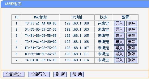 ip地址mac地址绑定域名怎么设置,ip地址mac地址绑定域名 第2张 ip地址mac地址绑定域名怎么设置,ip地址mac地址绑定域名 第2张
