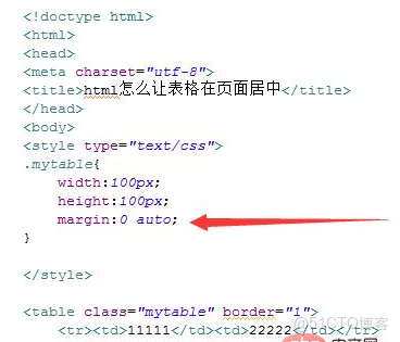 html如何把整体居中 第2张 html如何把整体居中 第2张