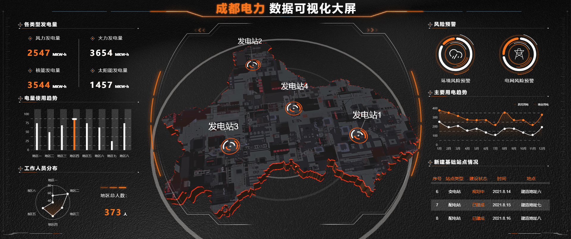 安全状态可视化折扣是什么?如何获取与适用? 第2张 安全状态可视化折扣是什么?如何获取与适用? 第2张