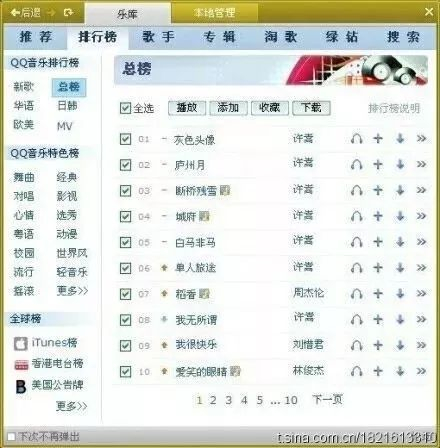 为何QQ音乐热门排行中,‘最经常听’榜单却缺席? 第1张 为何QQ音乐热门排行中,‘最经常听’榜单却缺席? 第1张