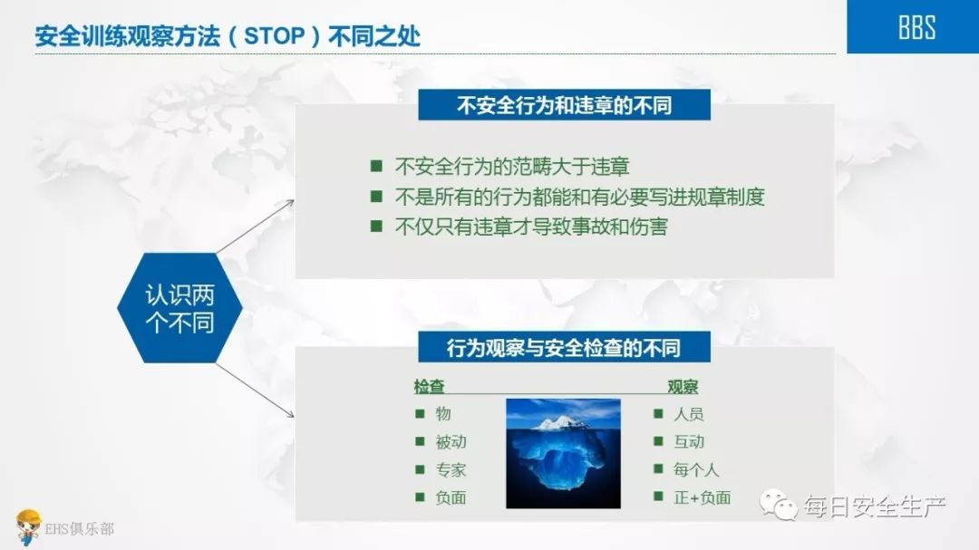 安全管理是什么?日常工作中如何有效落地执行? 第1张 安全管理是什么?日常工作中如何有效落地执行? 第1张