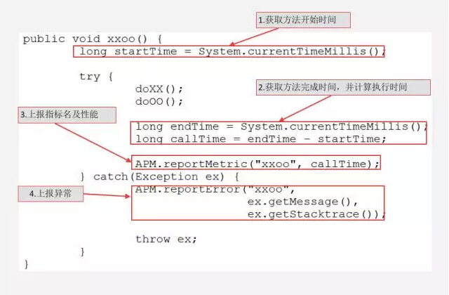 Java代码中反斜杠(\)如何彻底去除?彻底清除反斜杠的最佳方法是什么? 第3张 Java代码中反斜杠(\)如何彻底去除?彻底清除反斜杠的最佳方法是什么? 第3张