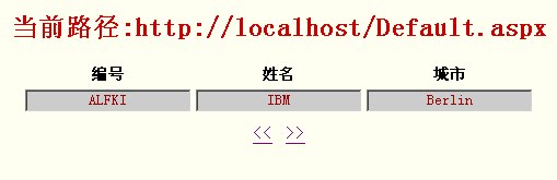 ASP.NET数据绑定DataBind究竟该如何正确高效地使用?实例详解与疑问解答! 第1张 ASP.NET数据绑定DataBind究竟该如何正确高效地使用?实例详解与疑问解答! 第1张
