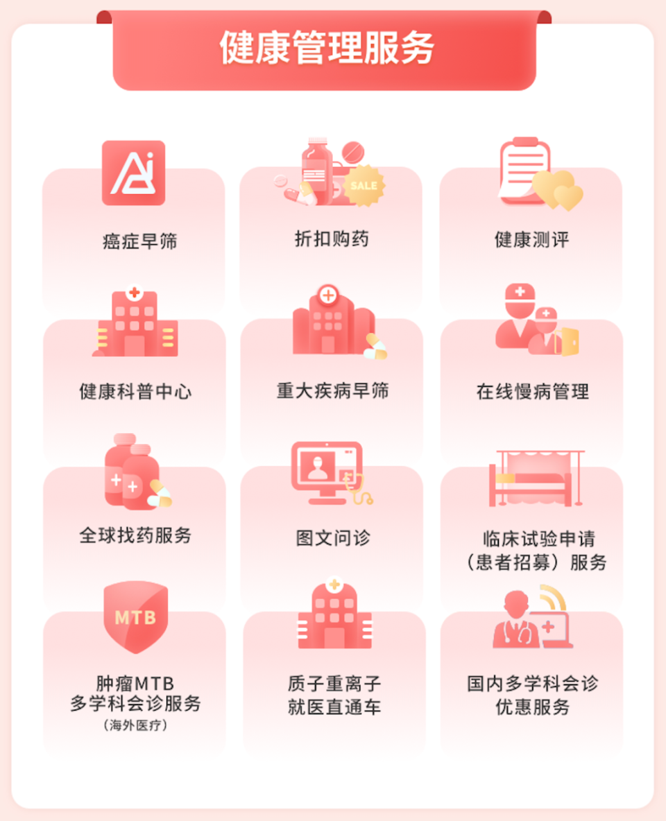 安全架构健康检查优惠,具体包含哪些服务与优惠幅度? 第3张 安全架构健康检查优惠,具体包含哪些服务与优惠幅度? 第3张