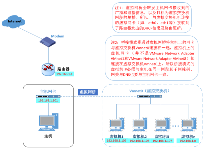 wm315r的虚拟主机设置 第3张 wm315r的虚拟主机设置 第3张