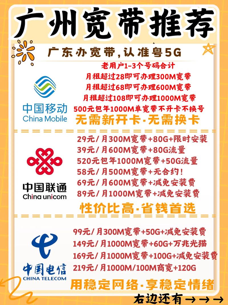 广电宽带广州能用吗?广州广电宽带覆盖范围及办理指南 第3张 广电宽带广州能用吗?广州广电宽带覆盖范围及办理指南 第3张