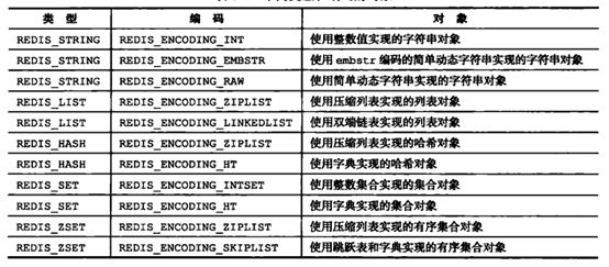 如何准确判断与解决数据库编码问题? 第1张 如何准确判断与解决数据库编码问题? 第1张