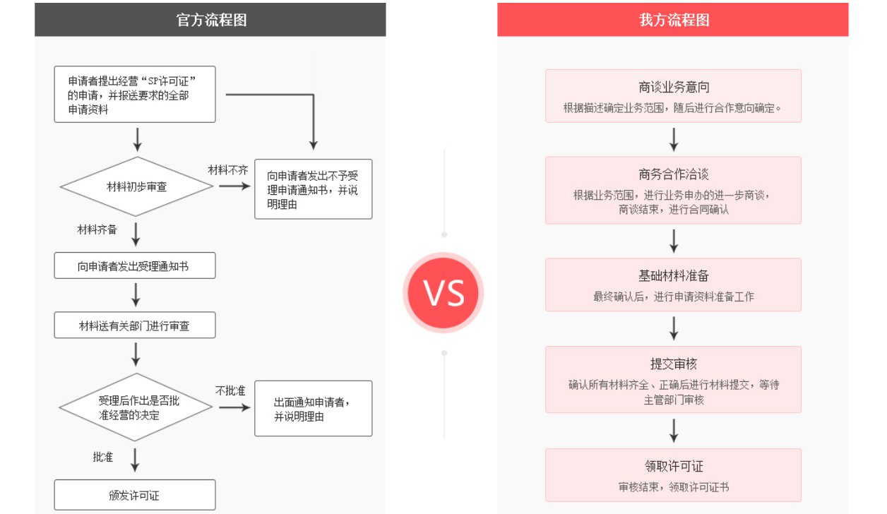 19ise域名是什么?其注册流程与优势特点有哪些? 第1张 19ise域名是什么?其注册流程与优势特点有哪些? 第1张