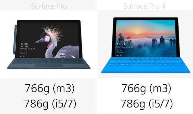 Surface Pro配置怎么选?Surface Pro配置详解 第1张 Surface Pro配置怎么选?Surface Pro配置详解 第1张