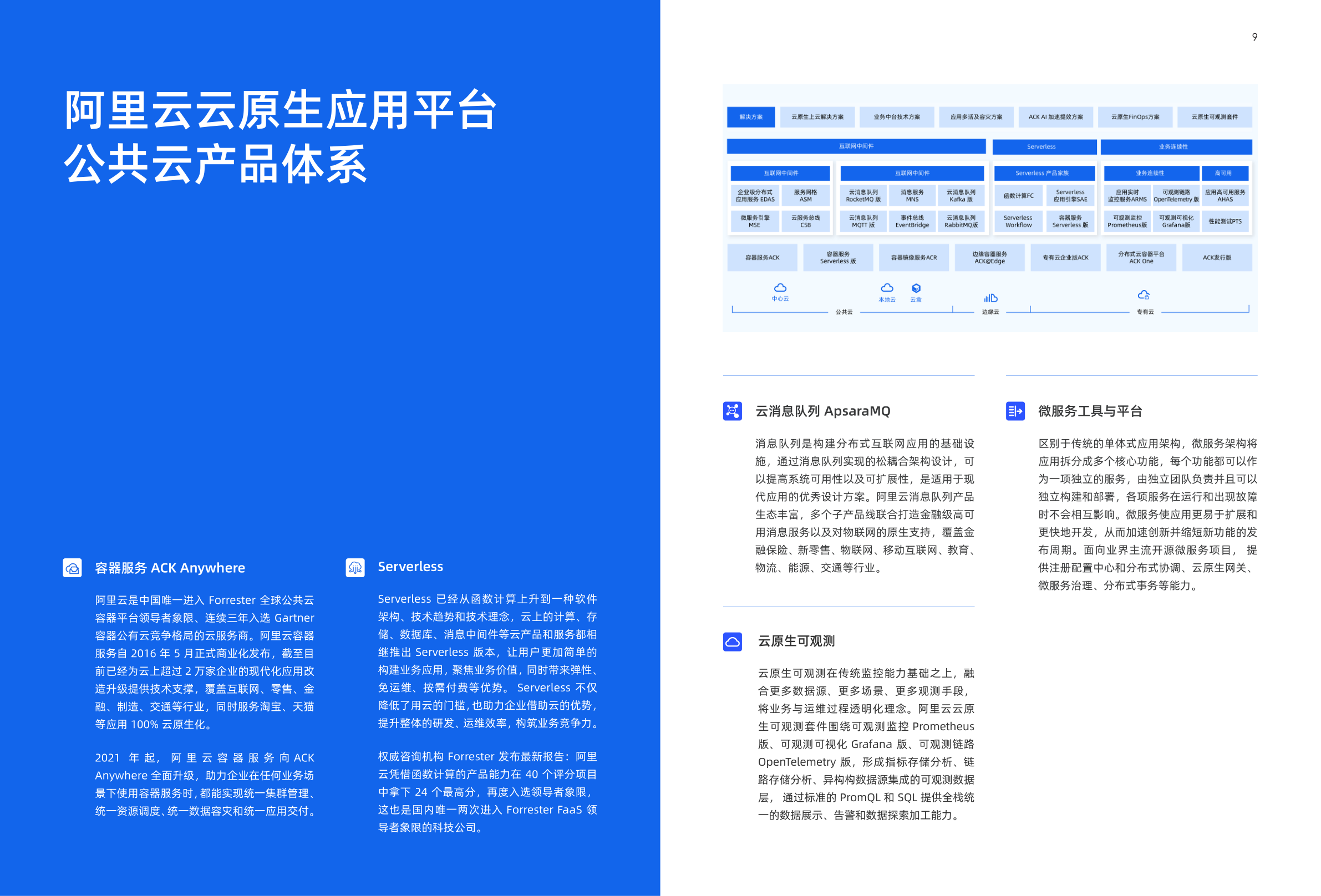 公共原生云使用说明是什么?公共原生云使用指南与操作教程 第2张 公共原生云使用说明是什么?公共原生云使用指南与操作教程 第2张