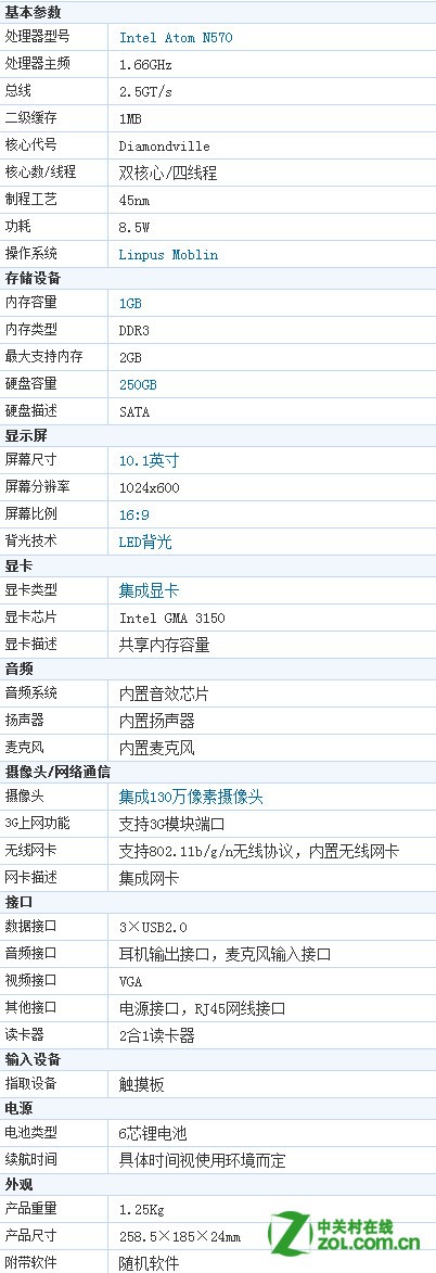 上网本配置怎么选,上网本配置推荐 第1张 上网本配置怎么选,上网本配置推荐 第1张