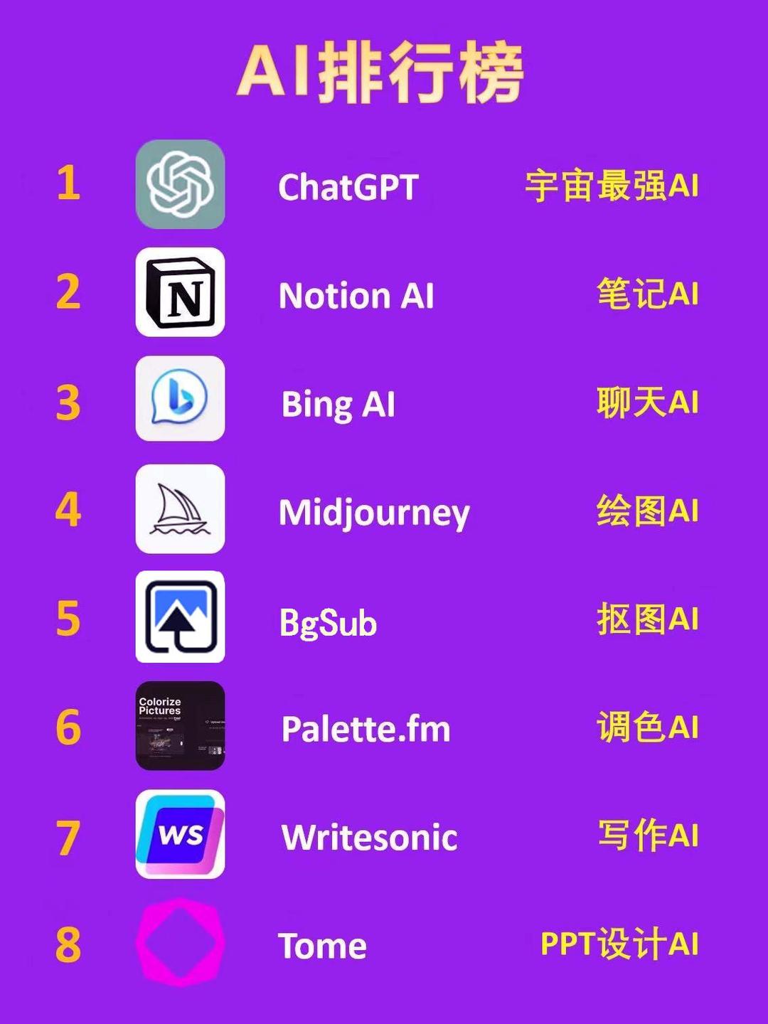 程序开发软件排名榜,这些热门工具,你更青睐哪一款? 第3张 程序开发软件排名榜,这些热门工具,你更青睐哪一款? 第3张